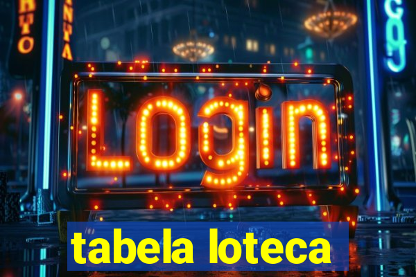 tabela loteca